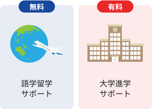 料金設定の画像