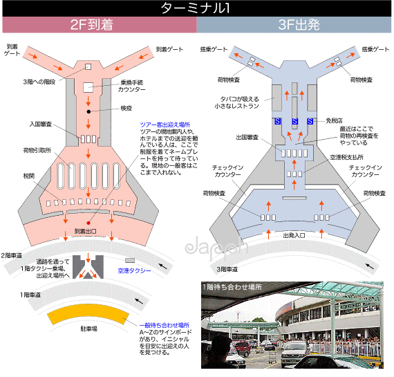 ニノイ・アキノ空港のマップ