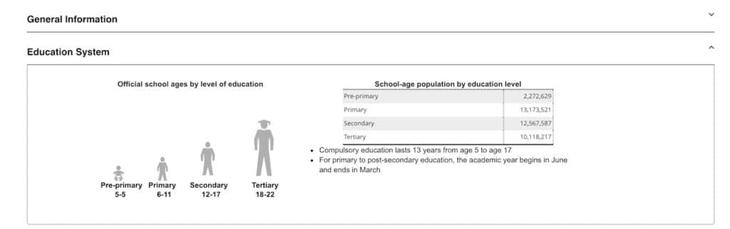 フィリピンの教育制度