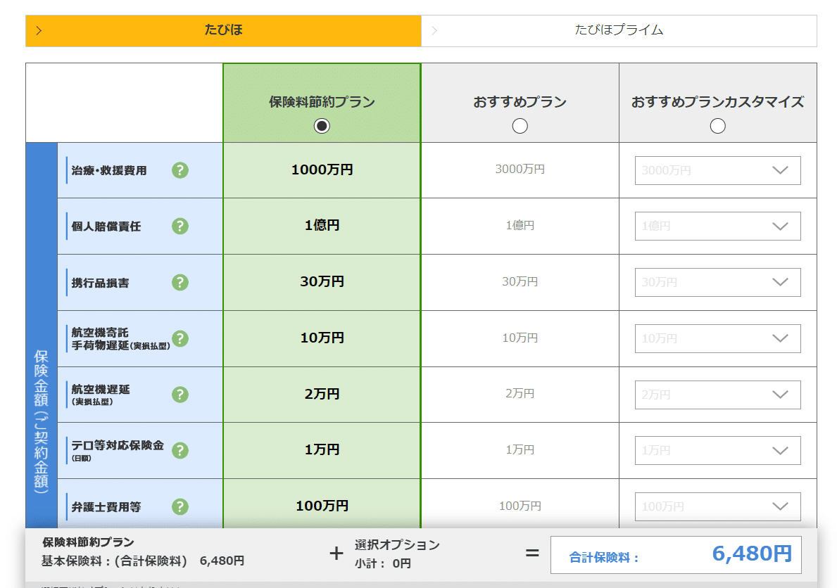 ２週間　海外保険料試算