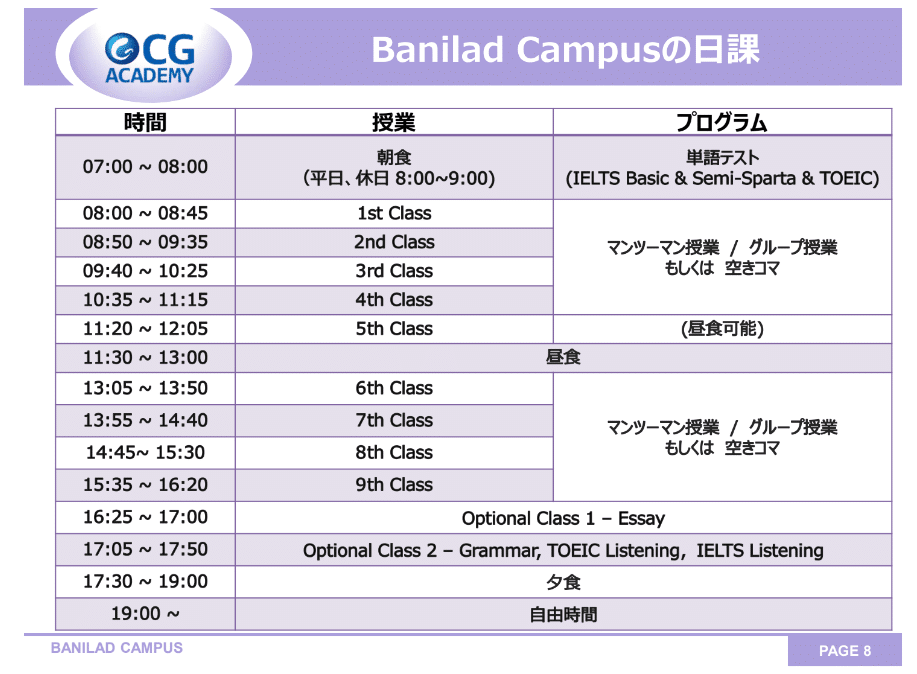 CG banildスケジュール