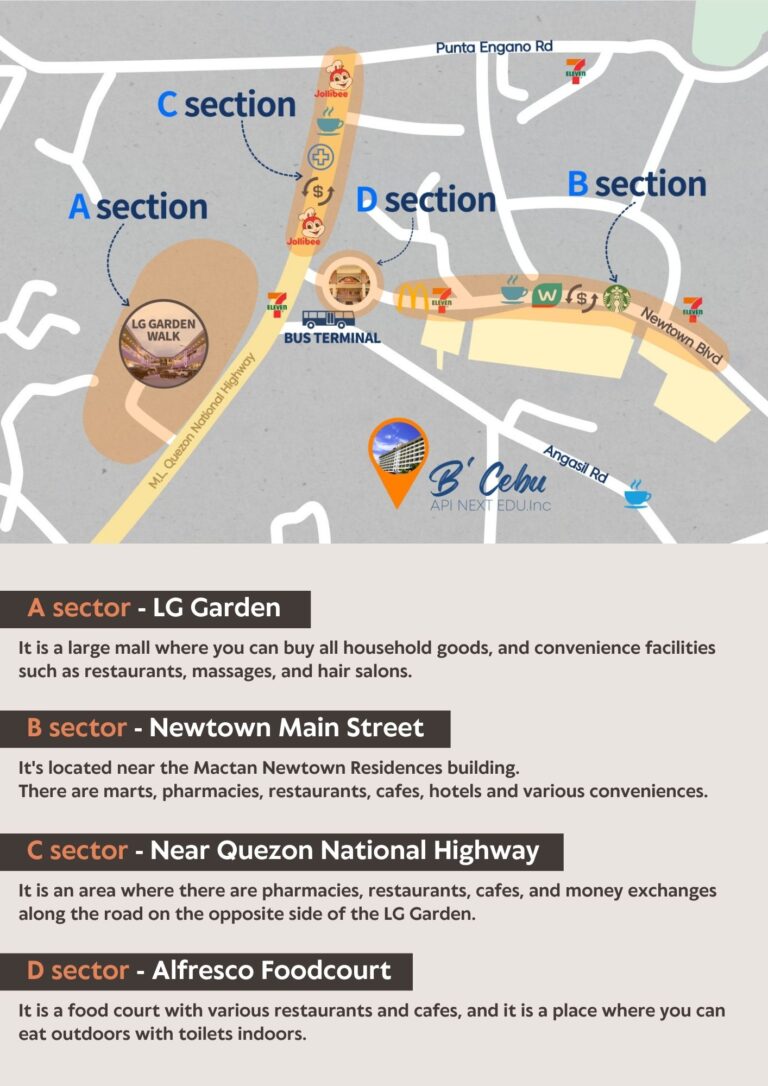 Newsletter of B_Cebu section