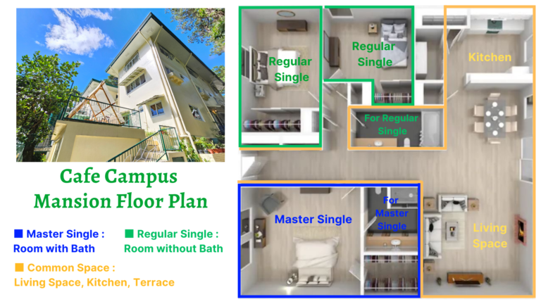 Sigle rooms - CAFE MANSION