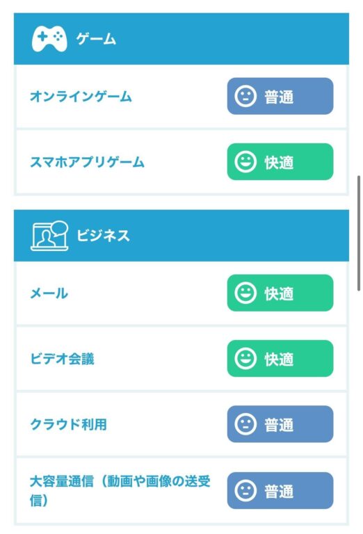 esim-san イーシムさん通信速度