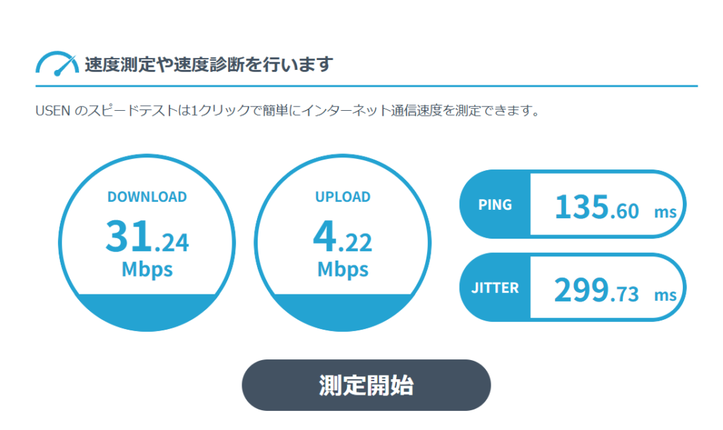 イーシムさん 通信速度