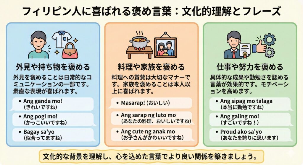 フィリピン人が喜ぶ こと